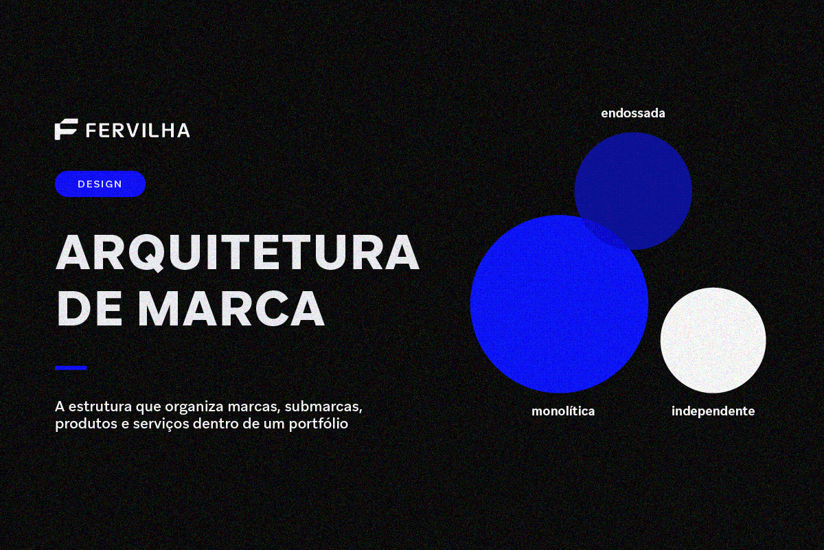 Arquitetura de marca: como organizar produtos, serviços e submarcas com estratégia